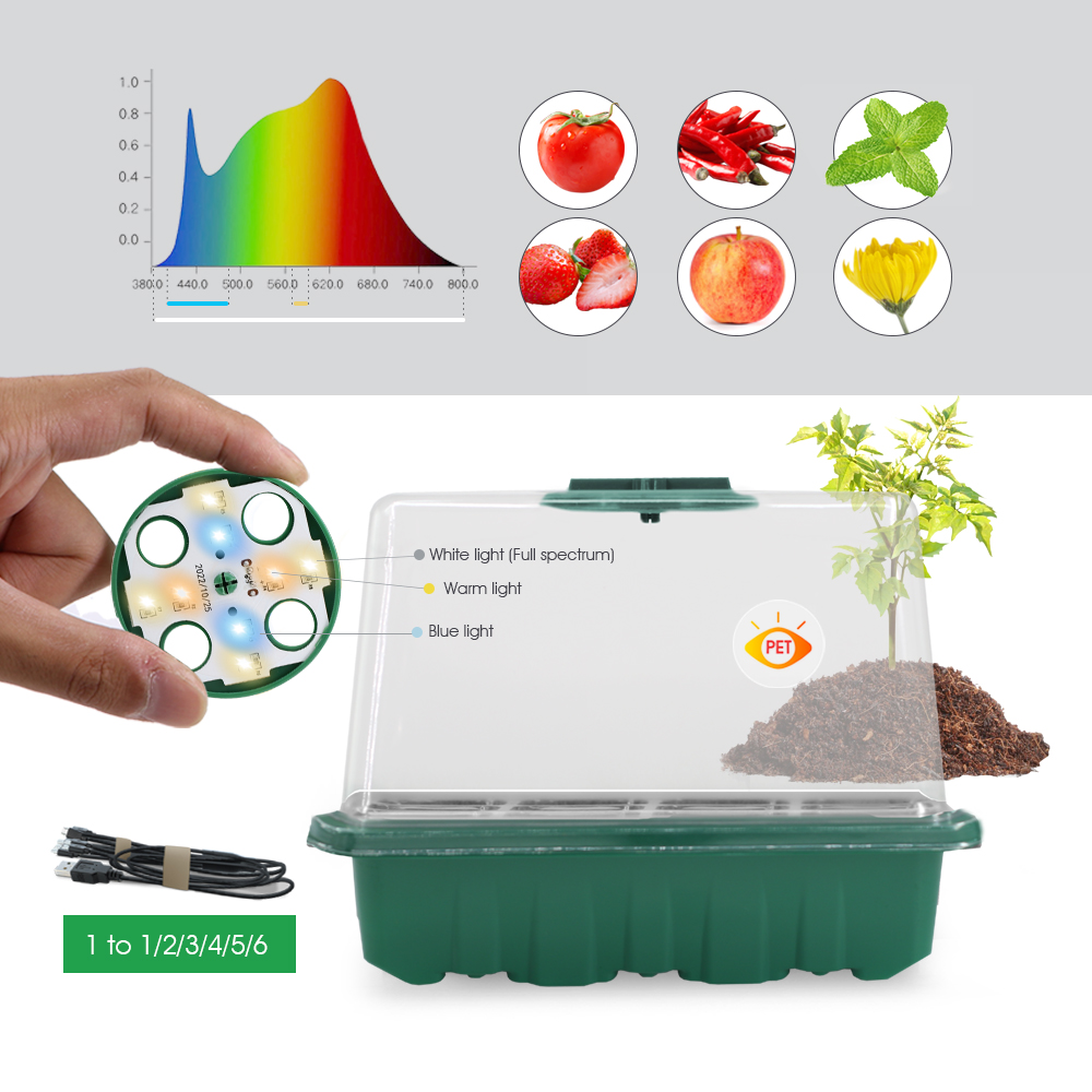 LED Kwekerij Potten met Grow L - Plant Parenting recensie en prijs